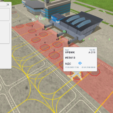 «Мониторинг исполнителей 3D» — технология для контроля процессов на перроне аэропорта