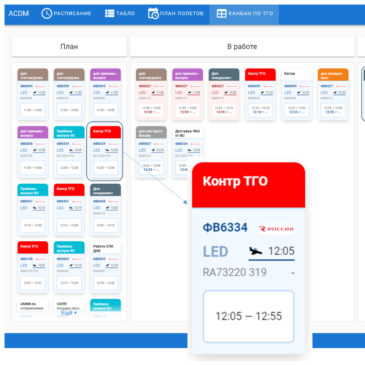 Реализован функционал канбан ТГО в «A-CDM»